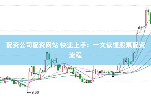 配资公司配资网站 快速上手：一文读懂股票配资流程