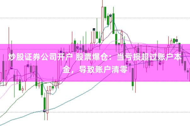 炒股证券公司开户 股票爆仓：当亏损超过账户本金，导致账户清零