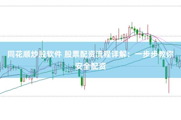 同花顺炒股软件 股票配资流程详解：一步步教你安全配资
