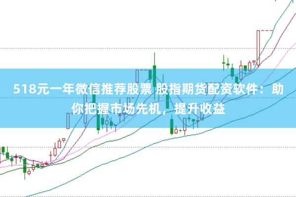 518元一年微信推荐股票 股指期货配资软件：助你把握市场先机，提升收益