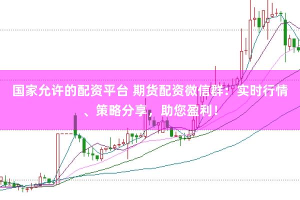 国家允许的配资平台 期货配资微信群：实时行情、策略分享，助您盈利！