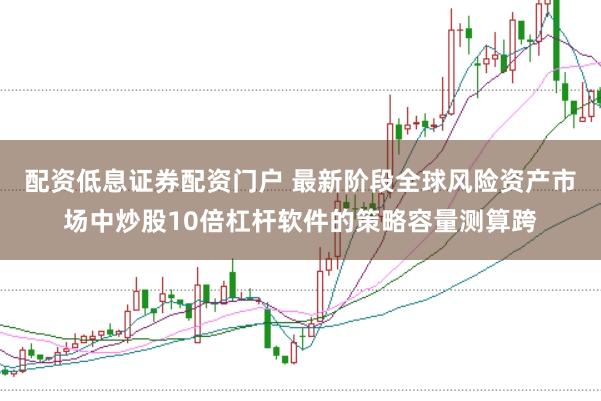配资低息证券配资门户 最新阶段全球风险资产市场中炒股10倍杠杆软件的策略容量测算跨